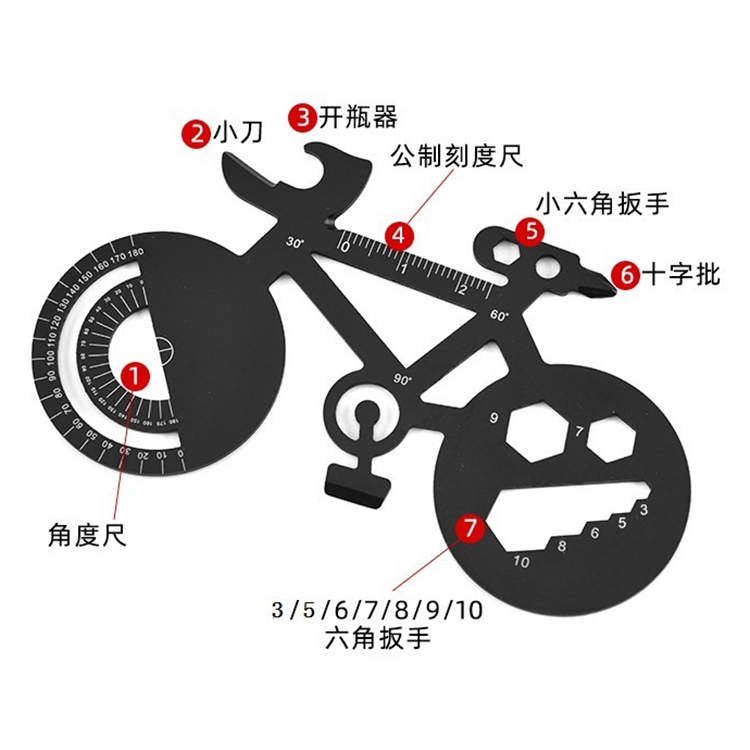 功能图