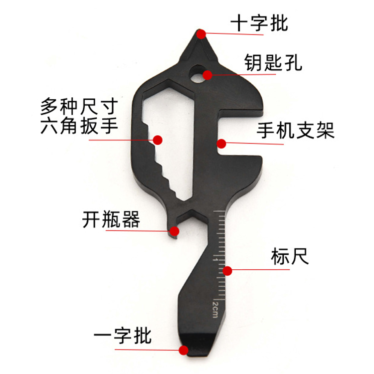 功能图